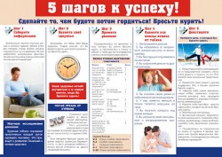 5 шагов к успеху